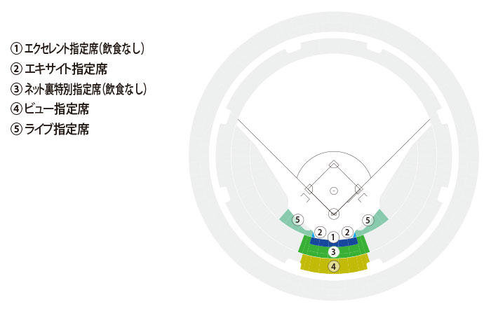 8/9(火)ファーム公式戦 阪神戦in京セラドーム大阪開催 8/9(火)ファーム公式戦 阪神戦in京セラドーム大阪開催