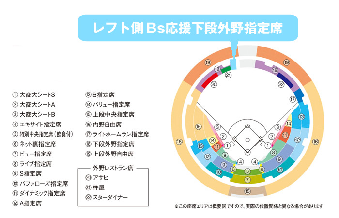 5/5～7 下段外野指定席レフト側の一部エリアをBsファン向けに