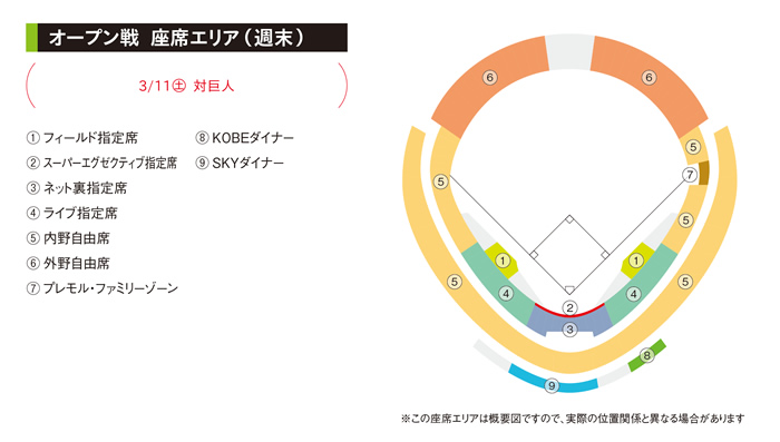 ほっとOP戦週末球場図