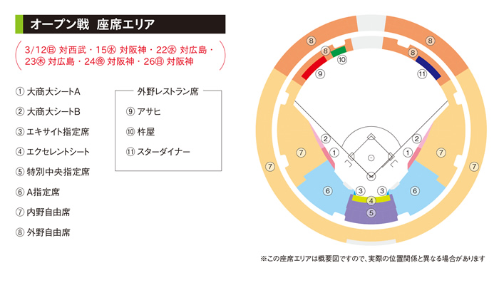 京セラOP戦球場図