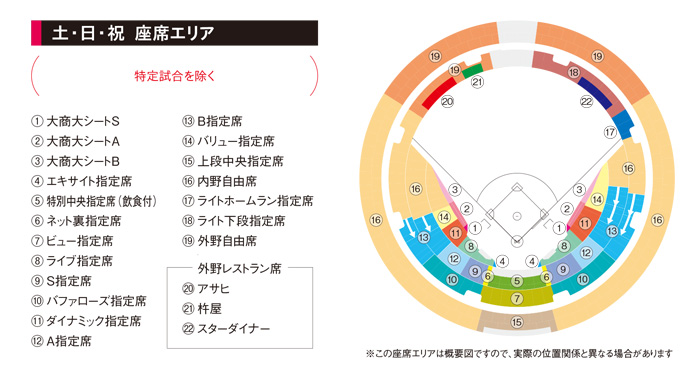 京セラ公式戦球場図・土日祝