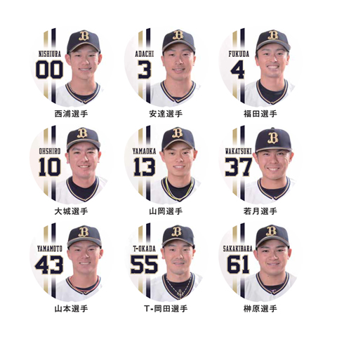 荒西祐大 オリックスバファローズ選手カードコンプリートセット