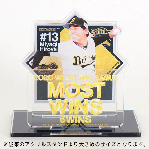 12月5日(土)発売】「2020年シーズンタイトル受賞記念商品・第2弾