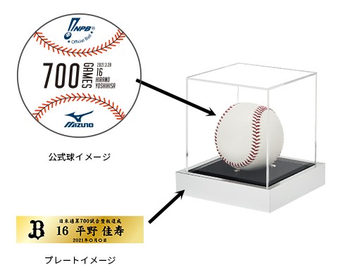 Amazon.co.jp: EPOCH 2017 オリックス 平野佳寿 直筆サイン