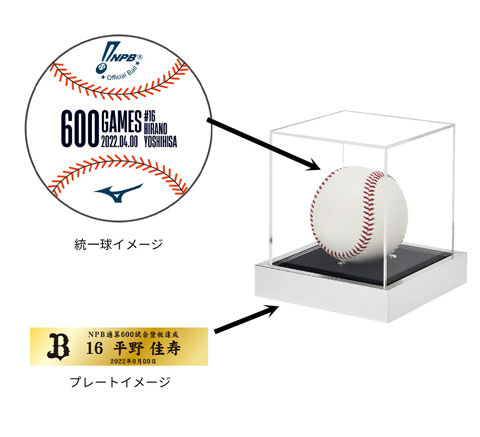 平野佳寿投手NPB通算600試合登板達成記念グッズ | オリックス