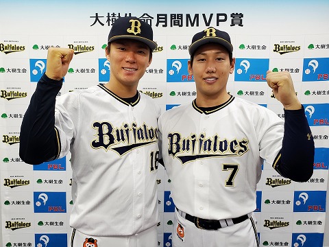 山本由伸投手、吉田正尚選手が9、10月度「大樹生命月間MVP賞」を受賞 ...