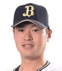 57 山田 修義 選手名鑑2020 | オリックス・バファローズ
