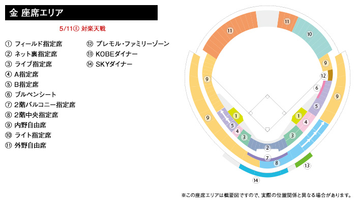 ほっと神戸公式戦球場図・金