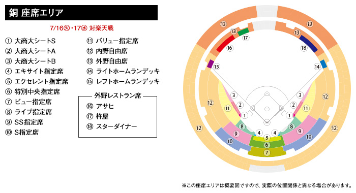 京セラ公式戦球場図・セ・パ交流戦