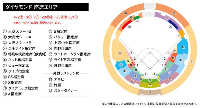 6/19 オリックス戦バックネット裏プレステージ１列目連番2席 6/19 オリックス戦バックネット裏プレステージ1列目連番2席