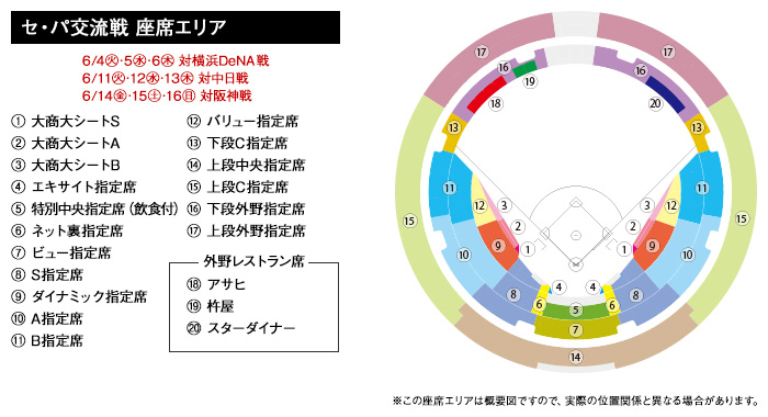 京セラ公式戦球場図セ・パ交流戦