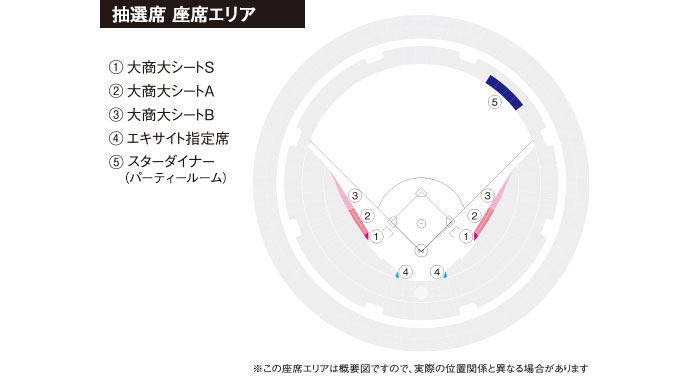 7/14ソフトバンク×B指定席ペア