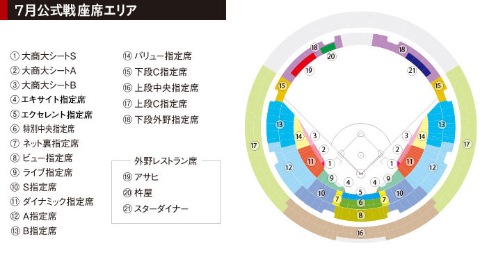 7/14ソフトバンク×B指定席ペア