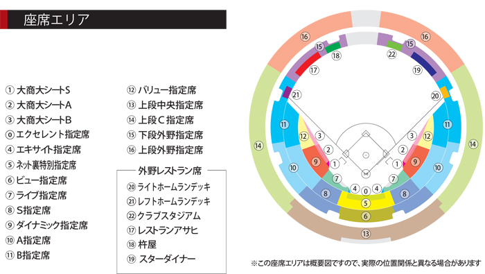 2021 パーソル クライマックスシリーズ パ」一般販売および試合開始