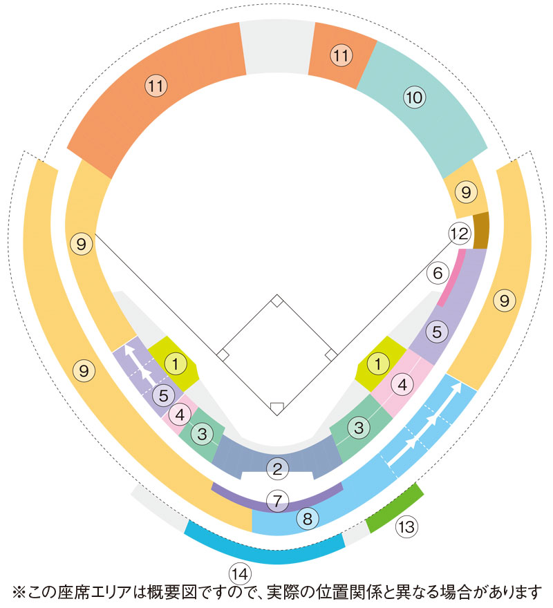 ほっと神戸公式戦球場図・特定試合