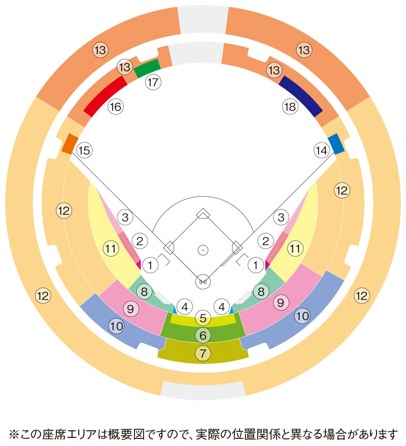 京セラ公式戦球場図・スペシャル設定試合