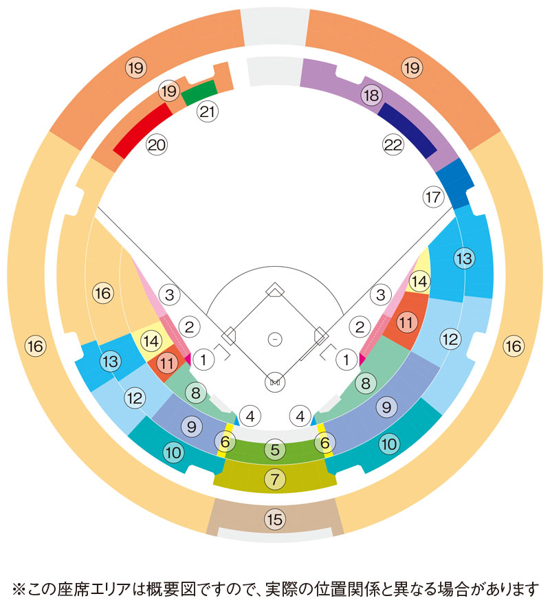 京セラ公式戦球場図・特定試合