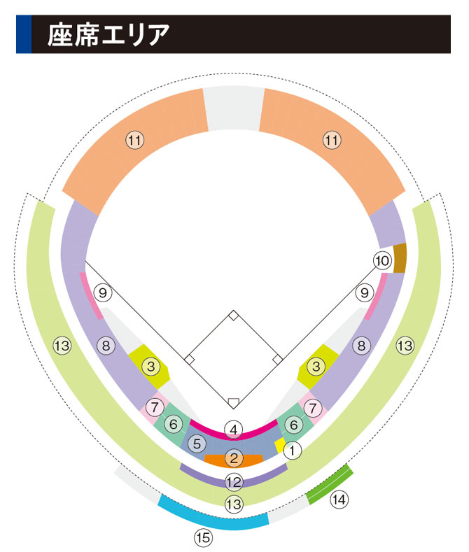 ほっと神戸公式戦球場図
