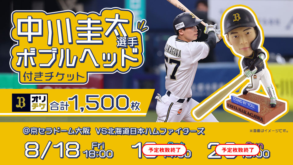中川圭太 ボブルヘッド 2022チャンピオンリング、アクリルキーホルダー付き
