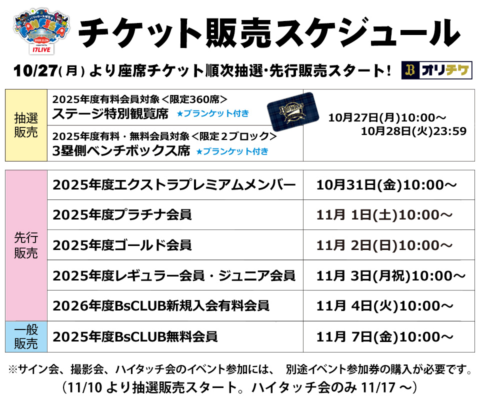 【かっぱえびちゃん】オリックス2025年 アドバイスチケット 4枚セット かっぱえびちゃん】オリックス2025年 アドバイスチケット 4枚