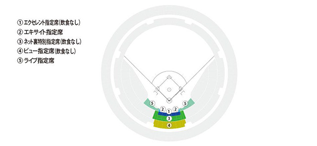 ファーム公式戦チケット情報 | オリックス・バファローズ
