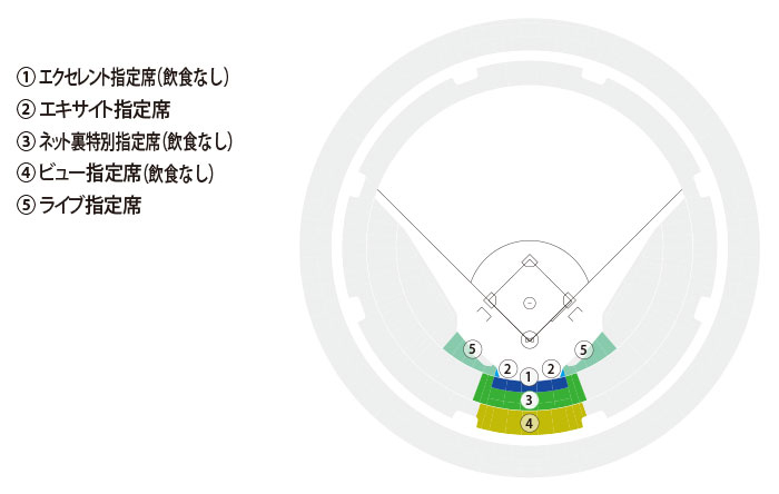 京セラドーム大阪で開催!3/25(火)・26(水)ファーム公式戦 京セラドーム大阪で開催!3/25(火)・26(水)ファーム公式戦