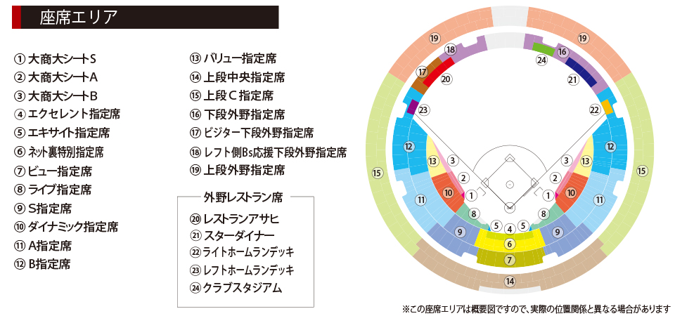 10/3更新】2023パーソル クライマックスシリーズ パ チケット先行販売