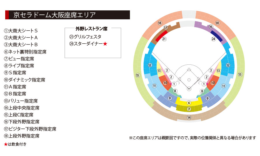 2024年 歐力士水牛隊暨大阪京瓷巨蛋 售票資訊