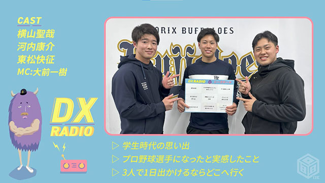 63 河内 康介 選手名鑑2024 | オリックス・バファローズ