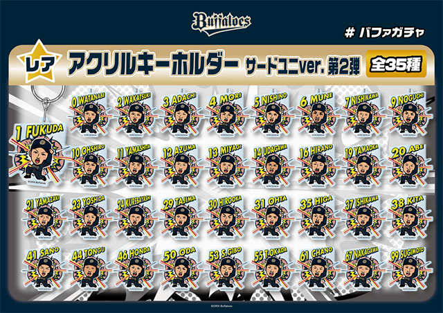オリックス コロチャレ Amazon.co.jp: オリックスバファローズ コロチャレ C賞 : Hobbies