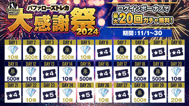 Bsスーパースターパック（バファローズ大自然） | オリックス