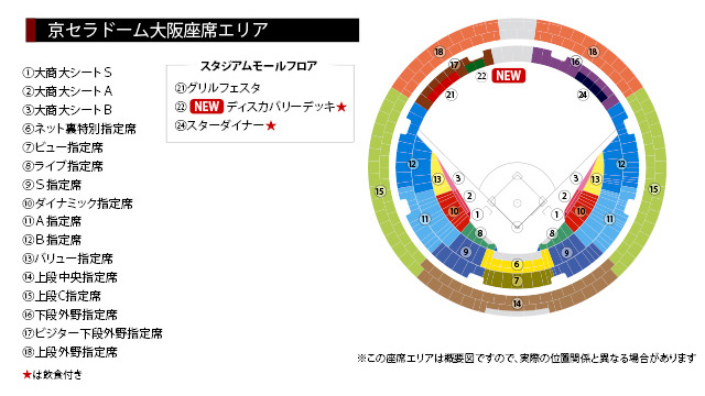 ☆オリックスバファローズ《指定席引換券2枚組》vs楽天or西武