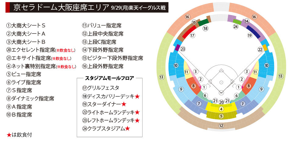 京セラドーム大阪開催 公式戦振替試合（9/29）チケット販売概要