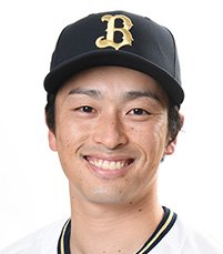 1 福田 周平 選手名鑑2023 | オリックス・バファローズ