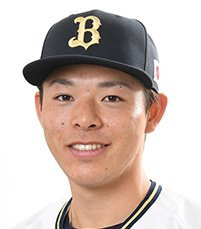 123 中川 颯 選手名鑑2023 | オリックス・バファローズ