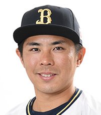 2 若月 健矢 選手名鑑2023 | オリックス・バファローズ