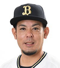 選手名鑑 | オリックス・バファローズ