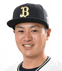 57 山田 修義 選手名鑑2023 | オリックス・バファローズ