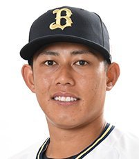 60 佐野 如一 選手名鑑2023 | オリックス・バファローズ