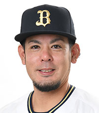 35 比嘉 幹貴 選手名鑑2024 | オリックス・バファローズ