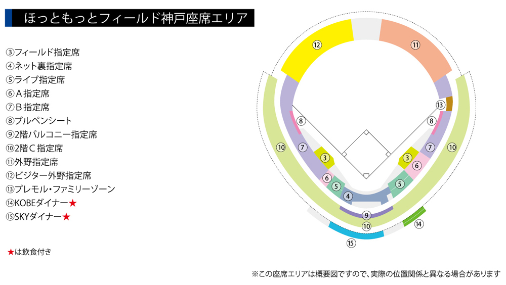 2024年 歐力士水牛隊暨大阪京瓷巨蛋 售票資訊