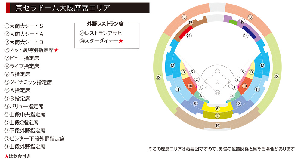 料金表・座席図 | オリックス・バファローズ