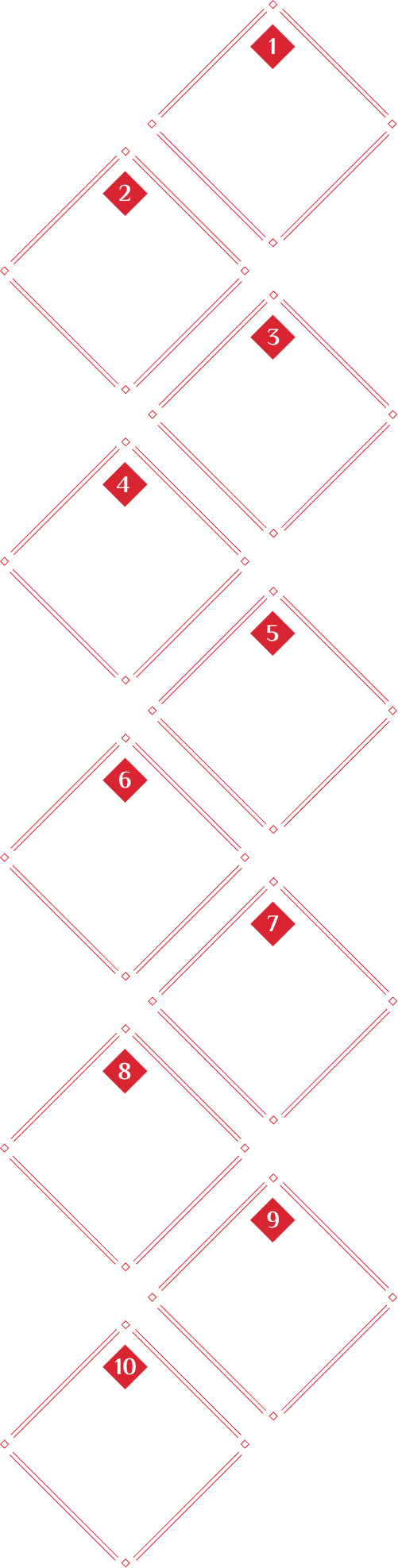 1.BsGirlsDay~10th Anniversary~特設サイト開設 2.BsGirlsDayオリジナルハリセン配布 3.BsGirlsサイン会 4.BsGirls写真撮影会5.BsGirlsプロデュースグッズ販売 6.BsGirlsプロデュース飲食メニュー販売 7.BsGirls × ちびーずがーるずコラボパフォーマンス 8.場内をBsGirls一色に！ 9.BsGirls歴代衣装展示 10.BsGirls10th Anniversaryスペシャルライブ-10carat-