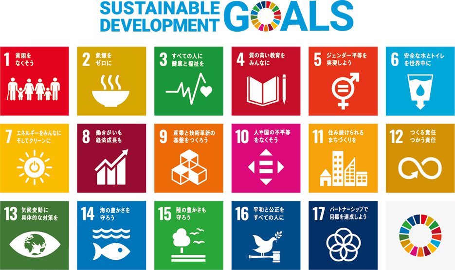 sustainable development GOALS